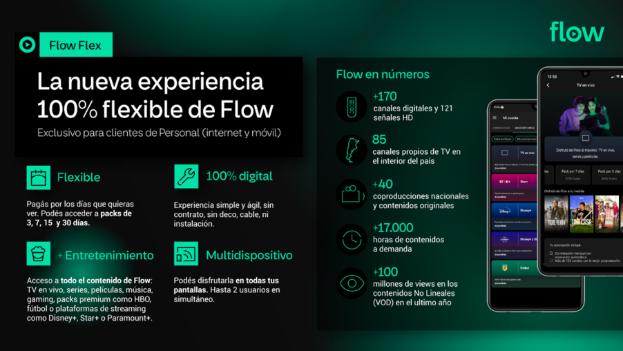 Flow Flex - OYR